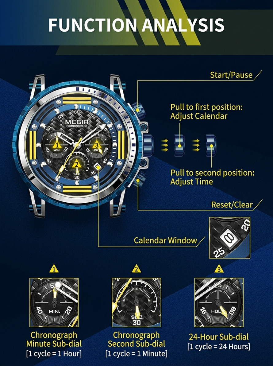 Diagram showing functional sub-dials, calendar window, and crown adjustment steps for MEGIR 2143G chronograph watch